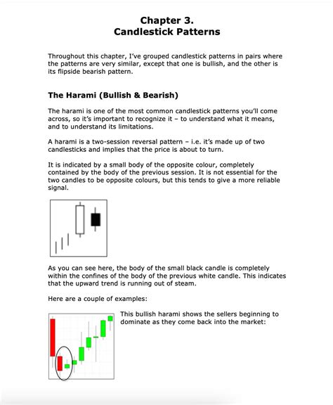 Image result for Candlestick Pattern Tutorial