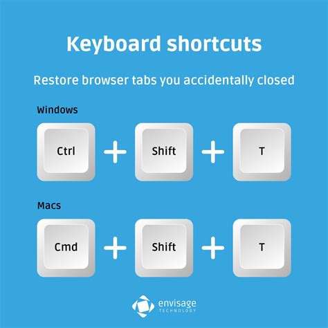 Image result for Back Tab Open Using Keyboard On Browser
