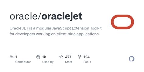 Image result for Oracle JavaScript Editor