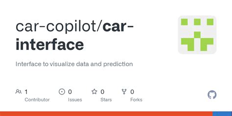 Image result for Interface Car Example in Java
