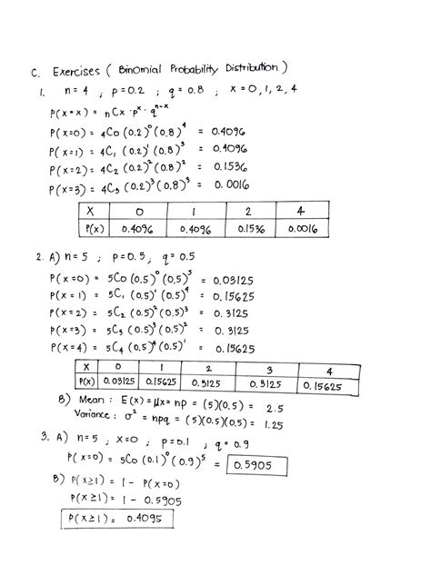 Engineering Data Analysis Problem Solving 的图像结果