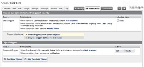 DURGAPUR PRTG| User Manual