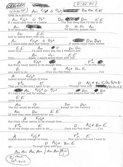 Image result for Jim Croce Guitar Tutorial