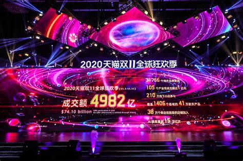 2020年双11落下帷幕：天猫成交额4982亿 京东累计下单额2715亿_手机新浪网