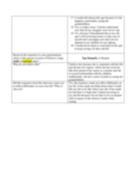 SOLUTION: Exercise 7 eriksons ego integrity vs despair stage - Studypool