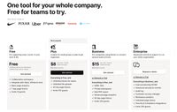 General information about Notion