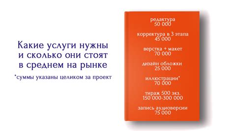 Сколько стоит издать экспертную книгу. Полный гайд по способам издания ...