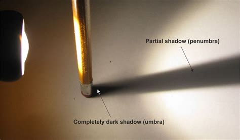 Re: Realistic shadows possible with new options - ... - Adobe Product ...