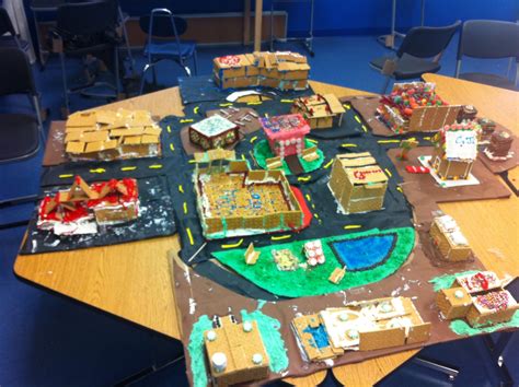 Civil Engineering Science Projects 的图像结果