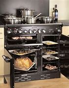 Image result for Thermador Stoves