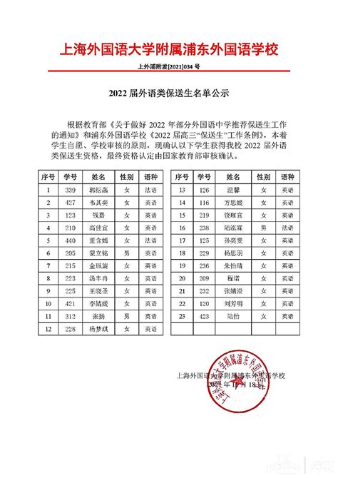重磅！上外附中面向全市招生，2022年上海市高中招生学校名单公布 - 知乎