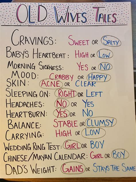 Printable old wives tales quiz to predict baby s gender postpartum ...