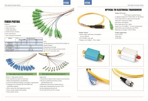 Prihas Technologies Fibre Products