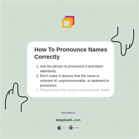 Image result for Pronounce Names