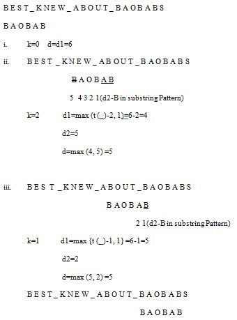 Image result for Output of Program to Solve String Matching Algorithm Using Boyer-Moore Approach