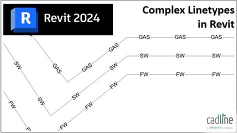 Image result for Revit Line Types
