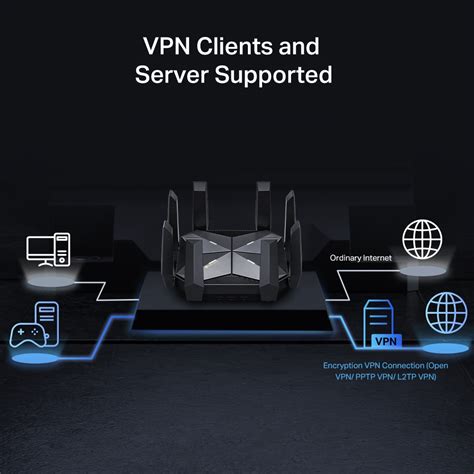 Archer AXE300 | AXE16000 Quad-Band 16-Stream Wi-Fi 6E Router with Two ...