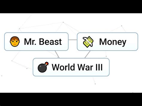 Image result for Infinite Craft Tutorials