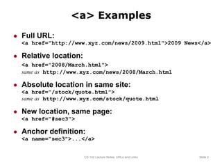 Sample of URL Address 的图像结果
