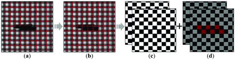 Image result for Dr Eppley Grid Pattern