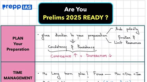 Vulnerable (VU) - IUCN Classification - Environment Notes