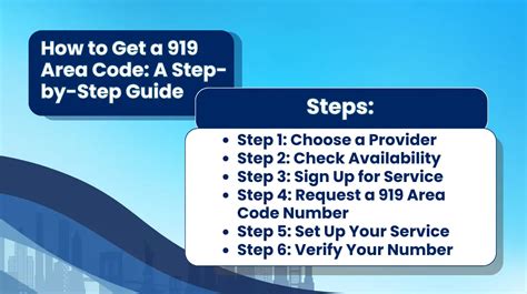 919 Area Code 的图像结果