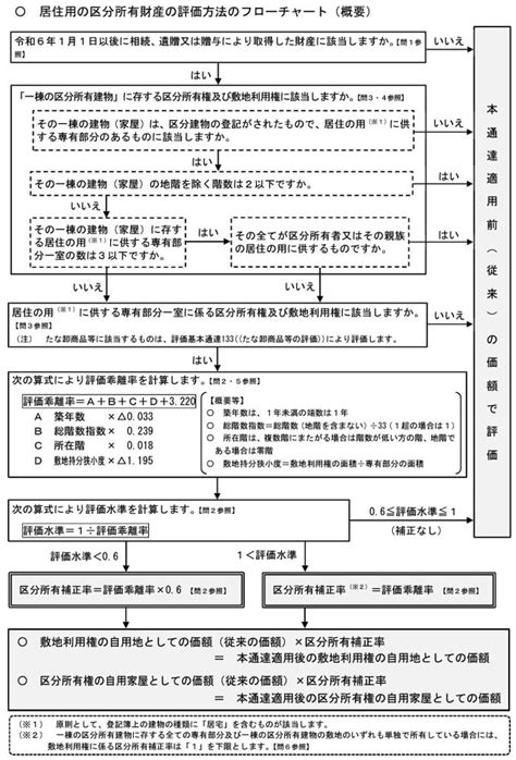 Image result for QR Code Scanner App Source Code