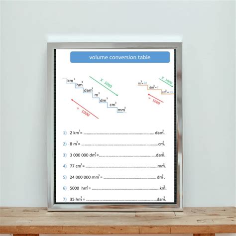 Table Conversion Volume 的图像结果