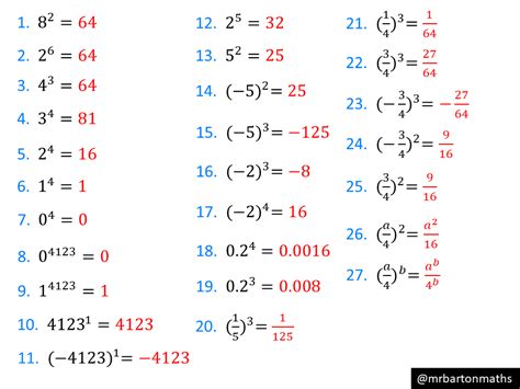 Image result for Power for Integer in Programming