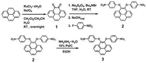 Synthesis and Excimer Formation Properties of Electroactive Polyamides ...