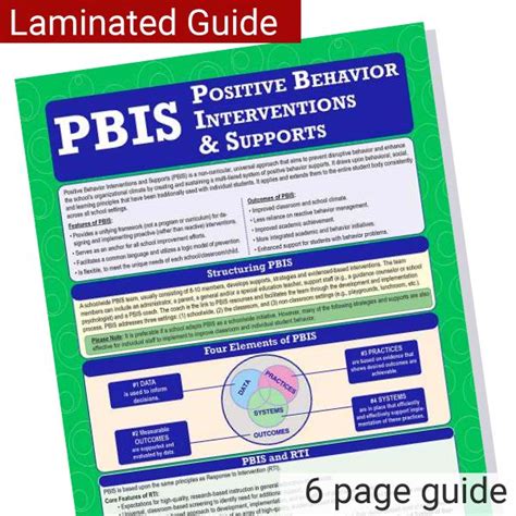 Image result for PBIS Positive Behavior Intervention Support