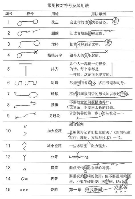 语文符号大全名称图,标点符号名称大全,语文符号大片(第3页)_大山谷图库