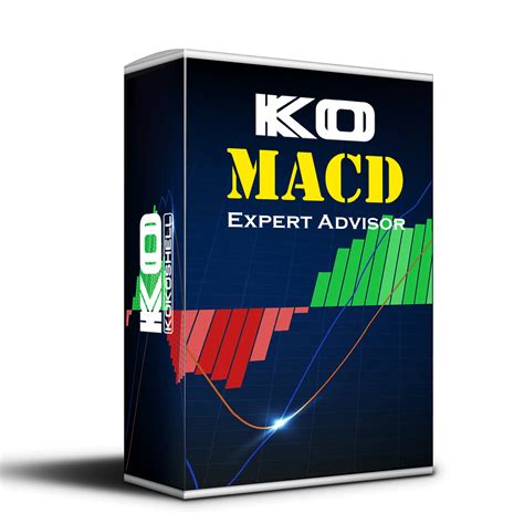 MACD Expert Advisor 的图像结果