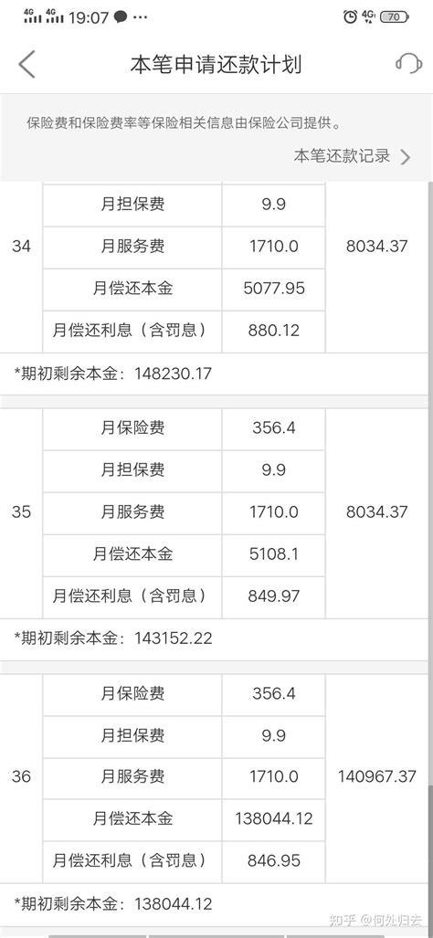 又一大招！新房住宅“先交房，后还贷”！交房前再办贷款！ - 知乎