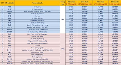 Image result for PV Module String Interconnect