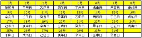 万年历全书小本2023年新款易学黄历中华正版万国民俗老式家用周易推算农历天干地支小型老黄历书籍历法常识1936-2050年_虎窝淘