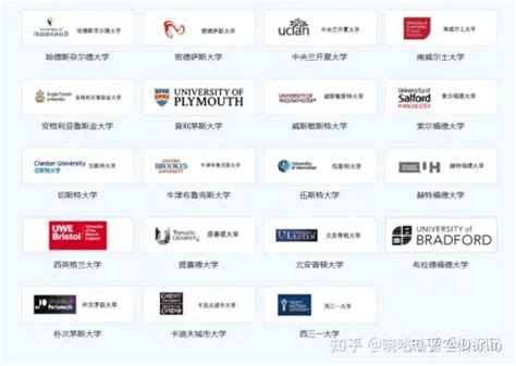 北京理工大学4+0国际本科--“国际经济”专业，2022年计划外自主招生开始啦！ - 知乎