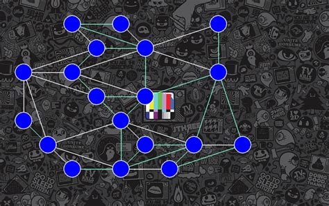 Algorithm Visualization Project 的图像结果