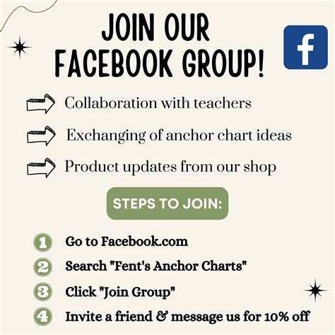 Scientific Method Anchor Chart 的图像结果