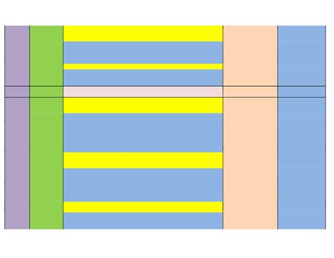 describe and discuss the impact of environmental factors including ...