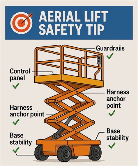 Aerial Lift Safety Tip: Inspect before use to prevent accidents. | All ...