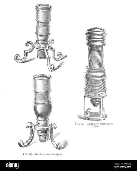 First Compound Microscope 的图像结果