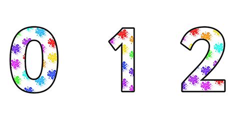 Variation Small Display Numbers (teacher made) - Twinkl