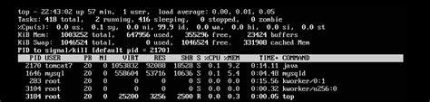 Image result for Performance Monitoring Tools for Linux