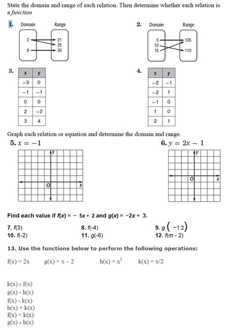 How to Make Function in Processing 的图像结果