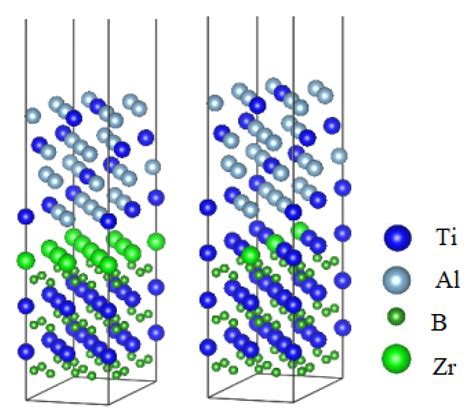 Insights into Poisoning Mechanism of Zr by First Principle Calculation ...