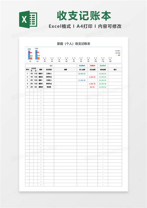个人记账表Excel模板下载_熊猫办公
