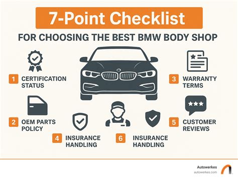 Body Shop Blues? Here's How to Find the Best BMW Collision Repair Center