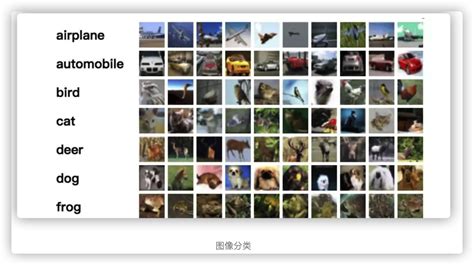 Ai 相册 的图像结果