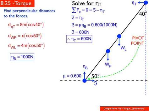 Image result for Torque Equilibrium Example